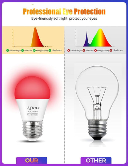 LED Red Sleep Light Bulb Dimmable, 100% Blue Light Blocking Bulb 630nm Promoting Melatonin Red Light Bulbs, A15 5W E26 Base Dim Light Bulbs for Bedroom, Baby Nursery,4 Packs