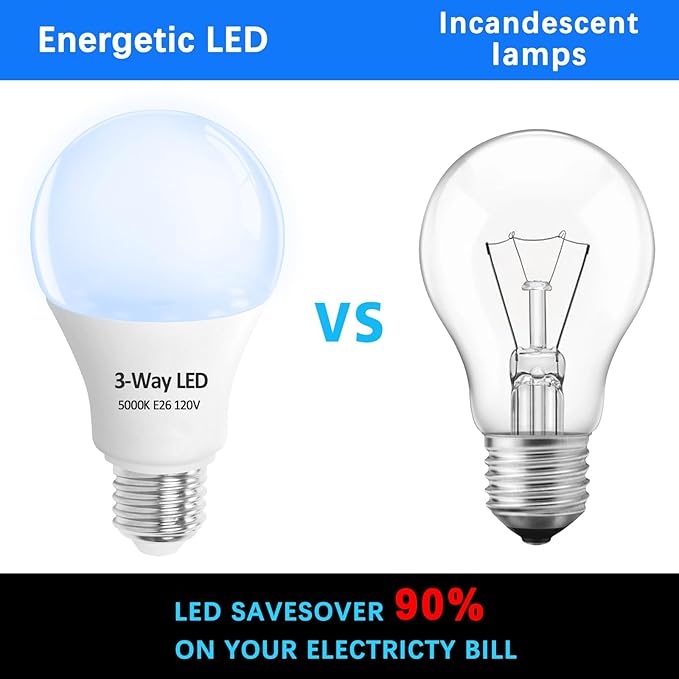 3 Way LED Light Bulbs 2 Pack, 3 Way Light Bulbs 30 70 100 Daylight White 5000K,E26 Medium Base A19 Three Way Light Bulb, Indoor 3way Bulb for Reading