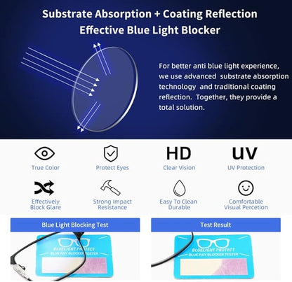 Reading Glasses for Men - 3 Pack Blue Light Blocking Men's Metal Readers