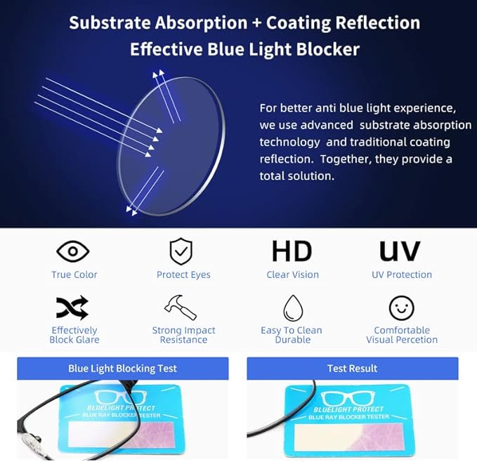 Reading Glasses for Men - 3 Pack Blue Light Blocking Men's Metal Readers