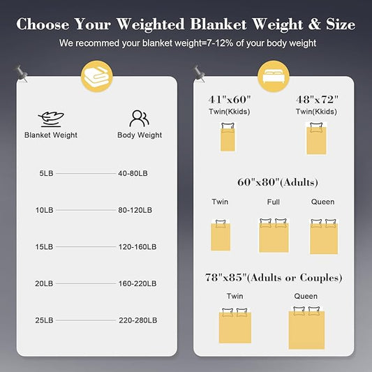 Weighted Blanket for Adults - Cooling Heavy Blanket for 110-130lbs with Premium Glass Beads - Soft Thick Big Blankets for All-Season Sleeping Comfort Breathable (78” x85” 25lbs)