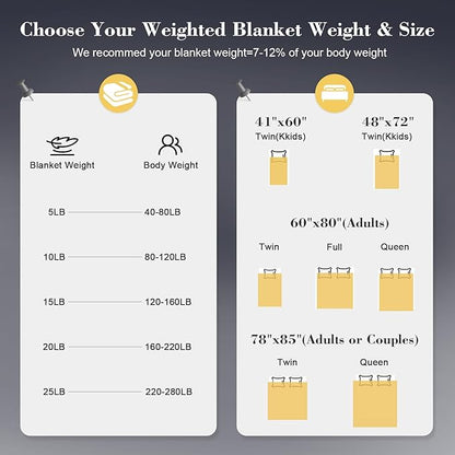 Weighted Blanket for Adults, Grey Cooling Heavy Blanket for Sleeping Perfect for 190-210 lbs, Queen Size Breathable Blanket with Premium Glass Bead, Machine Washable (48” x 72" 15lbs)