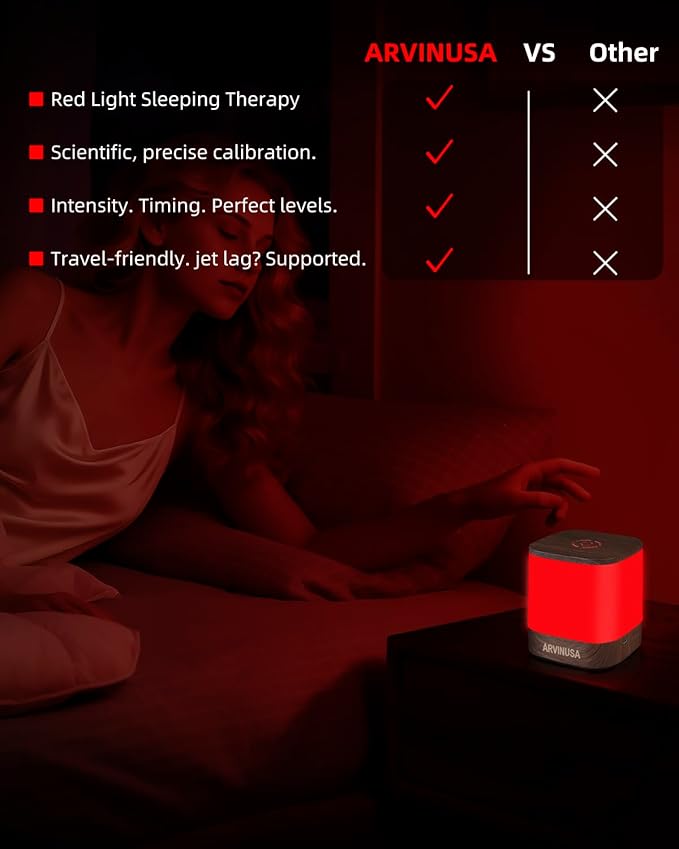 Red Light Night Light for Sleep, 670nm Wavelength Aid to Support Deep Relaxation: Naturally Aids Sleeps with 2 Colors, 3 Brightness & Touch Control for Adults, Kids Bedroom - USB Charging