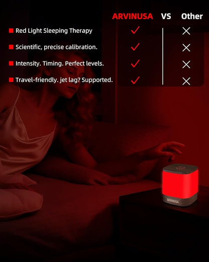 Red Light Night Light for Sleep, 670nm Wavelength Aid to Support Deep Relaxation: Naturally Aids Sleeps with 2 Colors, 3 Brightness & Touch Control for Adults, Kids Bedroom - USB Charging