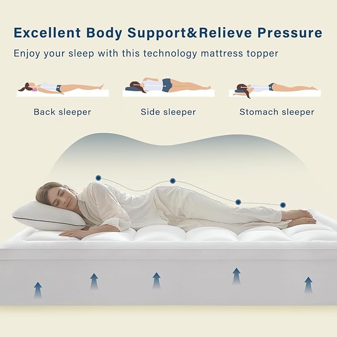 Anluoer Mattress Topper Queen for Back Pain, Memory Foam Pillow Top Mattress Topper Queen, 5X Support Extra Thick Breathable Mattress Pad with 8-21" Deep Pocket, 60x80 Inches, White