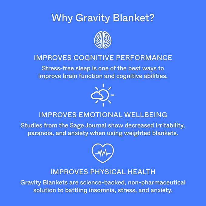 Gravity Weighted Blankets for Adults, 15lbs Grey (48" x 72", Twin/Single) - Heavy Comfort Cotton Blanket with Glass Beads - Utra-Soft Premium Breathable Microfiber Duvet Cover - Machine Washable