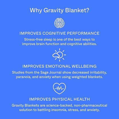 Gravity Weighted Blankets for Adults, 15lbs Grey (48" x 72", Twin/Single) - Heavy Comfort Cotton Blanket with Glass Beads - Utra-Soft Premium Breathable Microfiber Duvet Cover - Machine Washable