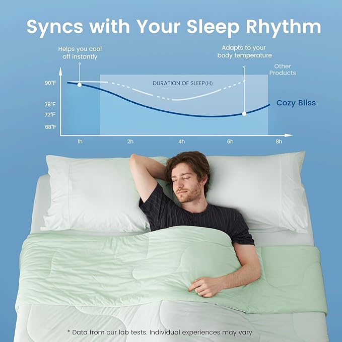 Cozy Bliss x Sorona® Viscose Natural Fiber Cooling Comforter Queen Size, Reversible Silky Smooth Cooling Blanket with Q-Max＞0.45 for Hot Sleepers & Night Sweats, Mint Green, 90"x90"