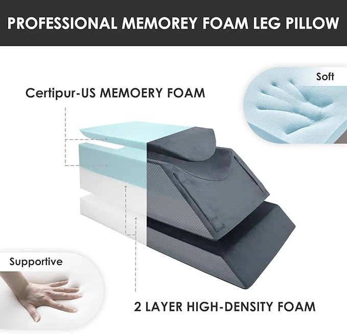Leg Elevation Pillows for After Surgery,4-Height Adiustable Leg Elevating Pillow,Knee Surgery Recovery Equipment,Knee Pillow,Leg Pillow,Washable/Removable Cover(29"x16.5"x9.5")