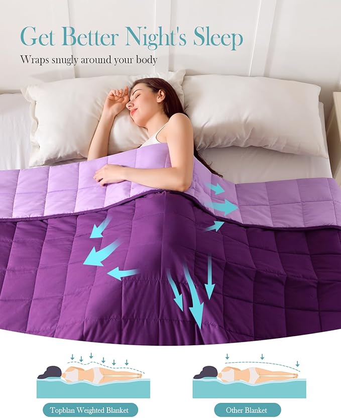 Topblan Weighted Blanket 15 pounds, Soft Cooling Weighted Blanket Full Size for Adults and Kids, Breathable Comfort Blanket with Glass Beads for Bed Sofa All Season, 48 x 72 inches, Purple