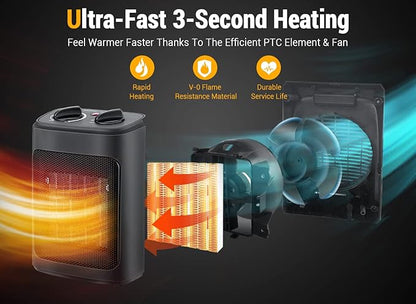Space Heater, 1500W Electric Heaters Indoor Portable with Thermostat, PTC Fast Heating Ceramic Room Small Heater with Heating and Fan Modes for Bedroom, Office and Indoor Use，12IN