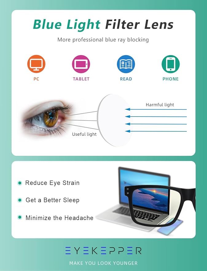Eyekepper Oversized Reading Glasses Square Large Blue Light Readers for Men Women - Black +1.00