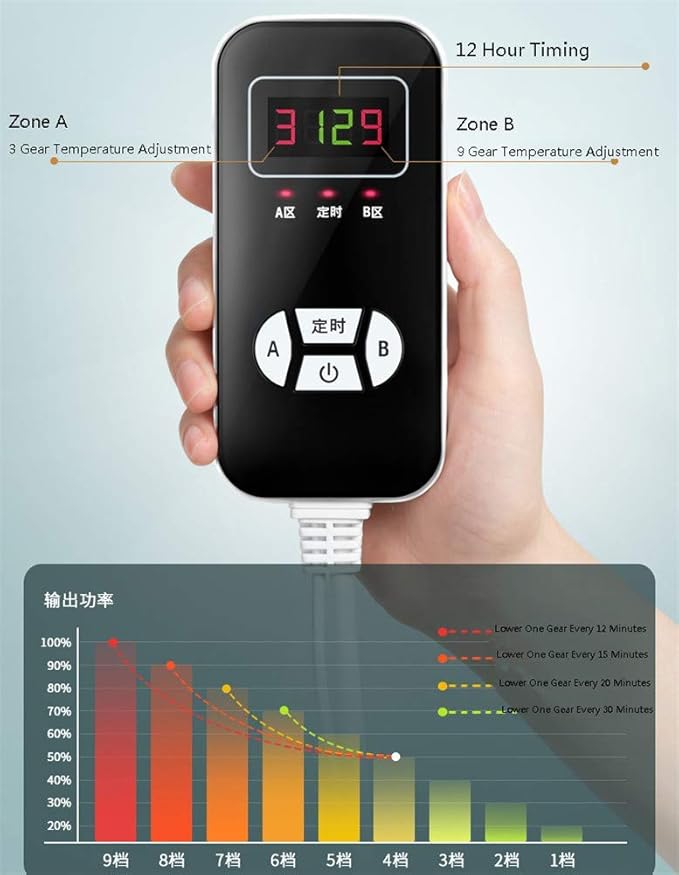 Electric Blanket, Electric Heating Mattress Pad Smart Reduce The Temperature Electric Heated Soft Bed Blanket 1-12h Timer 9 Control Heat Settings Overheating Protection