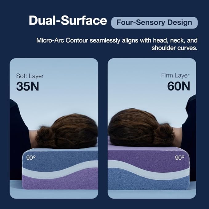 Cube Pillow for Side Sleeper with Firm Layer, Cooling Memory Foam Pillows with Two Side Four Types of Softness for Neck and Shoulder Pain, King or Queen 24"x12"x5"