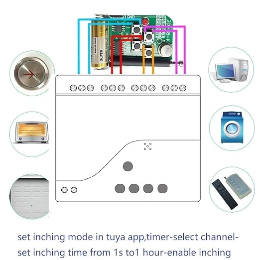 Tuya WiFi Smart 4 Channel 7-32V Relay Switch Module,Dry Contact,Passive Output,Wireless Relay Controller with External Switch Pin,Compatible with Alexa Google Home
