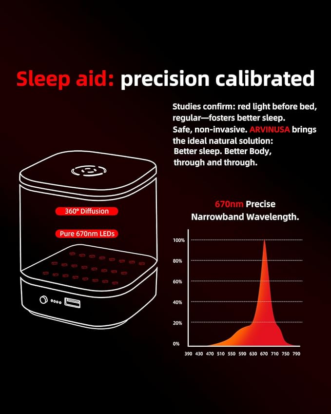Red Light Night Light for Sleep, 670nm Wavelength Aid to Support Deep Relaxation: Naturally Aids Sleeps with 2 Colors, 3 Brightness & Touch Control for Adults, Kids Bedroom - USB Charging