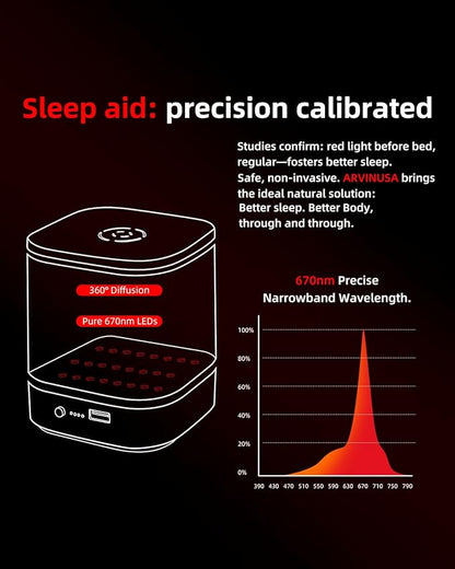 Red Light Night Light for Sleep, 670nm Wavelength Aid to Support Deep Relaxation: Naturally Aids Sleeps with 2 Colors, 3 Brightness & Touch Control for Adults, Kids Bedroom - USB Charging