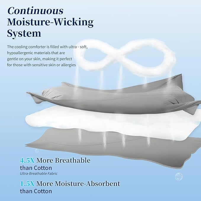 Rwlvpe Cooling Comforter Queen Size, Double-Sided Cooling Blanket for Hot Sleepers Night Sweats, Summer Comforter for Queen Size Q-Max>0.45 Ice Blanket Breathable Soft Lightweight Comforters, 90"x90"
