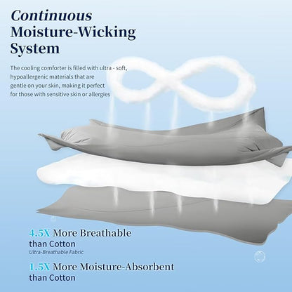 Rwlvpe Cooling Comforter Queen Size, Double-Sided Cooling Blanket for Hot Sleepers Night Sweats, Summer Comforter for Queen Size Q-Max>0.45 Ice Blanket Breathable Soft Lightweight Comforters, 90"x90"