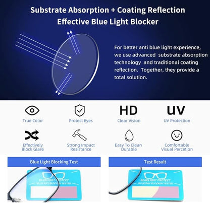 Reading Glasses for Men - 3 Pack Blue Light Blocking Men's Metal Readers