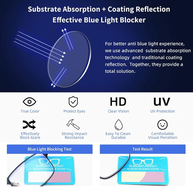 Reading Glasses for Men - 3 Pack Blue Light Blocking Men's Metal Readers