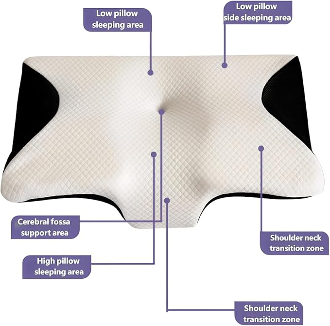 Pillow for Sleep Apnea, Cervical Neck Traction Pillow, 2-in-1 Orthopedic Memory Foam Pillows for Neck Pain Relief, for All Sleeping Positions, Breathable and Not Stuffy (2Pc * Blue)
