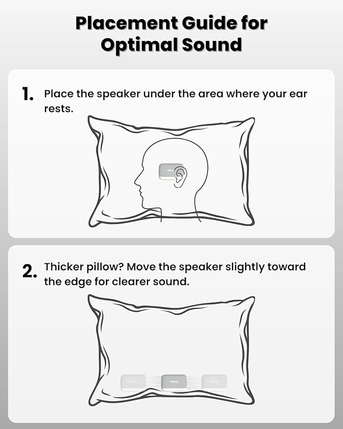 Peace Bluetooth Pillow Speaker for Sleeping - Ultra-Thin Under Pillow Speaker with Bone Conduction, Built-in Nature Sounds,SD Card,Timer,Ideal Pillow Speaker Bluetooth for Side Sleepers & Relaxation