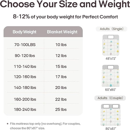 ZonLi Weighted Blanket for Adults (100% Cotton, 60"x80", 15lbs, Queen Size Small Tree Print) High Breathability Heavy Blanket, Soft Material with Premium Glass Beads, All-Season, Easy Care