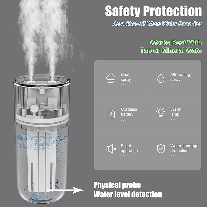 HODEMI Portable Small Humidifier - Cold Mist Humidifiers with Water Shortage Protection, Warm Night Light, Recharge Dual Nozzle Mini Humidifier for Bedroom, Plants, Office, and Car (Pink)