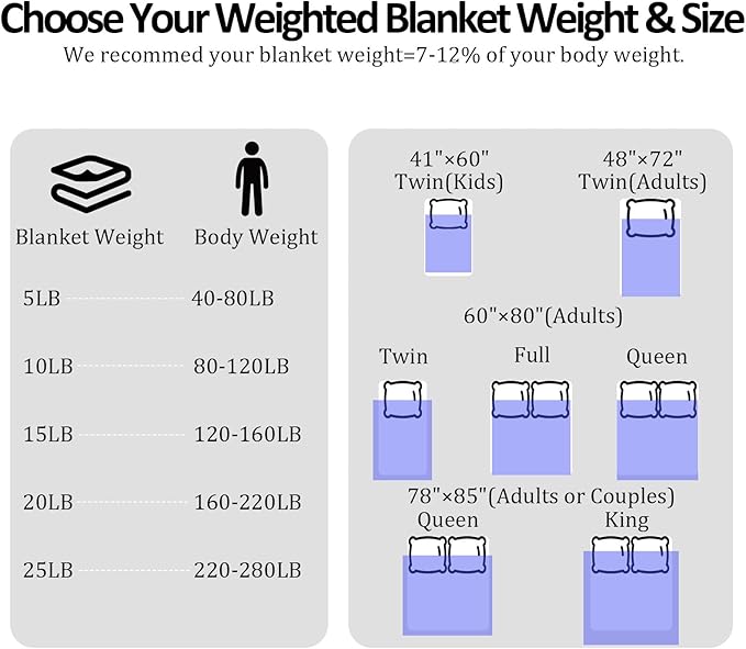 Weighted Blanket for Adults (10 lbs, 48"x 72") Twin Size Heavy Blanket, Breathable Cotton with Natural Glass Beads, Machine Washable