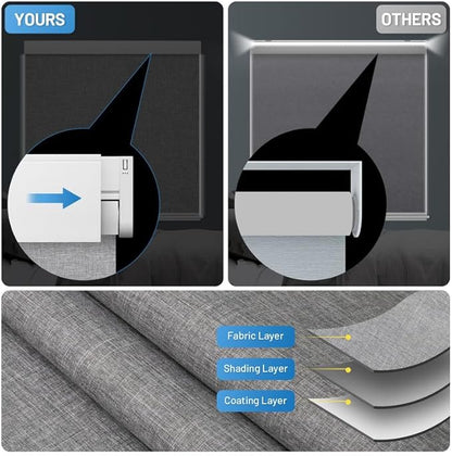 Motorized Blinds with Remote, [Free Solar Panels] Cordless Smart Blinds with Valance Cover, Blackout Electric Blinds with Remote Control, Automatic Roller Shades for Windows Light Gray 47" W x 72" H
