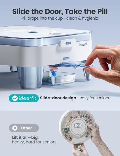 28-Day(1X) Automatic Pill Dispenser – One-Press Daily Dispense, Easy-to-Use Slide-Door Cup, Sound & Light Alerts, Moisture-Proof Dual Desiccants, Large Compartments for Tablets & Capsules