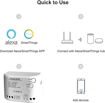 Zigbee 1CH AC 85-250V USB 5V Relay Smart Switch Module,Wireless APP Remote Control,Works with Tuya Zigbee Gateway,Alexa,Google Home (Required ZigBee Hub)
