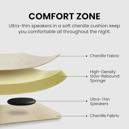 Avantree Slumber 2 – Bluetooth Pillow Speaker for Sleeping with 4 Ultra-Flat Speakers, White Noise, Remote Control & Sleep Timer, Soft Sleep Headphones Design for Side Sleepers – Beige