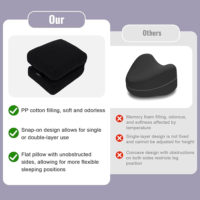 Knee Pillow for Side Sleepers, Leg Support Pillow for Hip Pain Smooth Spine Alignment for Better Sleep, Ideal Pillows for Side Sleeping Knee and Back Pain Relief, Black