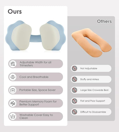 Memory Foam Pregnancy Pillows for Sleeping, Side Sleeper Maternity Pillow Support for Back Belly HIPS, Adjustable Wedge Pillow for Pregnant Women, Side Sleeping Pregnant Pillows with Pillowcase