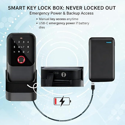 Smart Digital Wireless Lock Box – App-Controlled Key Storage with Fingerprint, Bluetooth, Passcode, Card & Key Access for Home, Office, Airbnb, Realtor – Wall or Door Mount