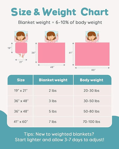 Topblan 3 lb Weighted Blanket, 36" x 48" Small Heavy Lap Blanket, Soft and Breathable, Glass Bead Filling for Calming, Machine Washable, Pink