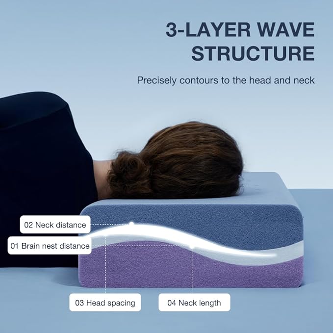 Cube Pillow for Side Sleeper with Firm Layer, Cooling Memory Foam Pillows with Two Side Four Types of Softness for Neck and Shoulder Pain, King or Queen 24"x12"x5"