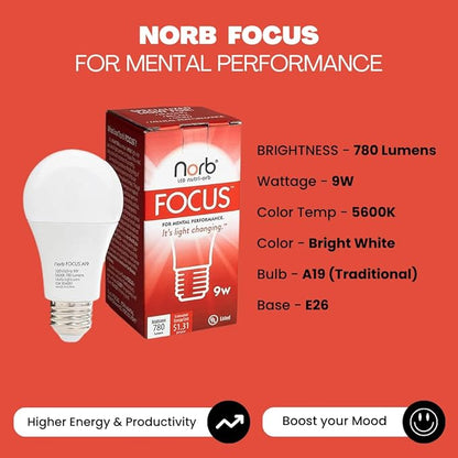 Norb Wellness Lighting Starter Kit, Set of 4 Wellness Light Bulbs, LED Light Therapy for Mood, Migraine Relief, Focus, & Sleep Enhancement, A19, E26, Energy Efficient (4-Pack)