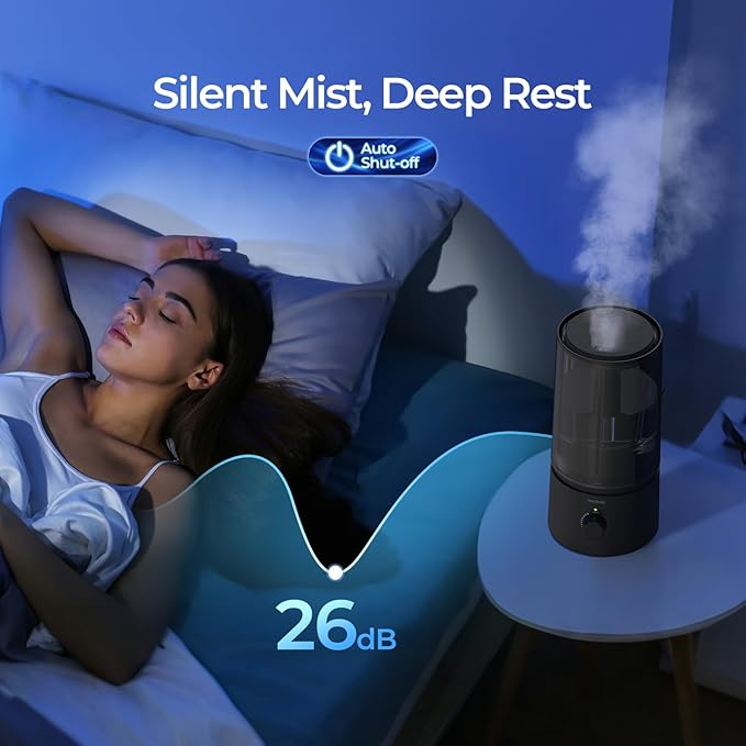 raydrop Humidifiers for Bedroom, Cool Mist Humidifiers for Babies, 1.70L Quiet Ultrasonic Humidifier, Space-Saving, Filterless, Auto Shut Off - (0.45 Gallon, US 110V)