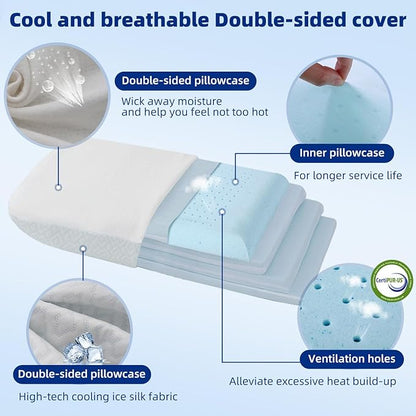 LOFE Adjustable Memory Foam Pillow - 4 Height from 1.2 to 4.8in, Cervical Pillow for Neck Pain Relief, CertiPUR-US Neck Support Pillow for Side Sleepers, Back/Stomach Sleepers, a Removable Cool Cover