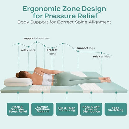 3 Inch Firm Mattress Topper Full XL Size, Memory Foam Bed Topper with Soft & Firm Options for Back Pain Relief, Mattress Topper with 2-Sided Cover, Ergonomic 5-Zone Design, CertiPUR Certified