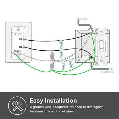Kasa Smart Dimmer Switch 2-Gang HS220-2, Single Pole, Needs Neutral Wire, 2.4GHz Wi-Fi Light Switch Compatible with Alexa and Google Home, UL Certified, No Hub Required, White