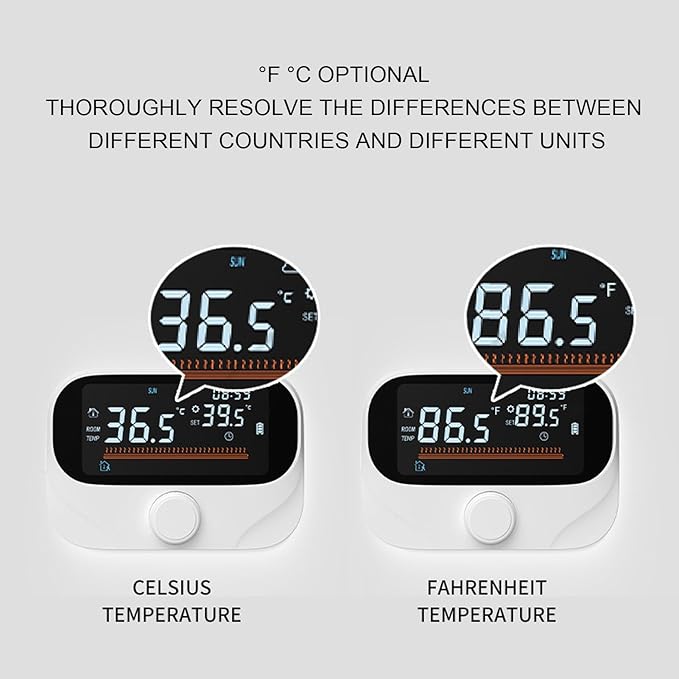 Fafeicy Programmable Smart Thermostat with LCD Display Wireless Temperature Controller for Home Energy Saving