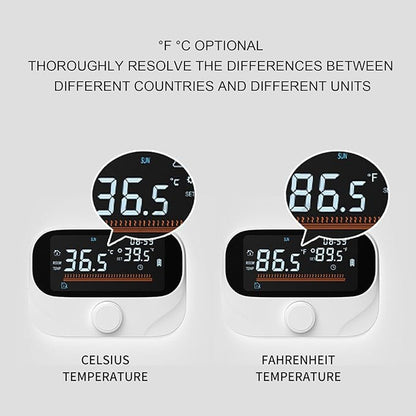 Fafeicy Programmable Smart Thermostat with LCD Display Wireless Temperature Controller for Home Energy Saving