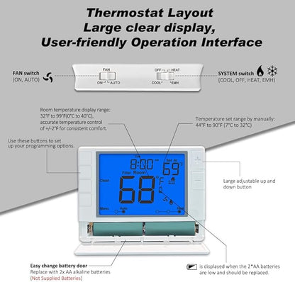 Thermostat for Home, Premium Heat Pump Room Temperature Controller, up to 2H/1C, Easy-to-Read Large Display，Blue Backlight