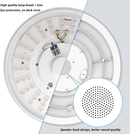 HOREVO Ceiling Lights with Bluetooth Speaker, 15 inch Smart Ceiling Lamp Compatible with Alexa and Google Home,Room Light for Bedroom, Living Room