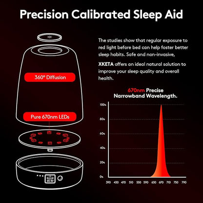 Baby Red Light Night Light: 670m Red Light Therapy for Sleep in Bedroom & Nursery - Stimulates Melatonin Production for Deeper Sleep for Adults & Kids (White)