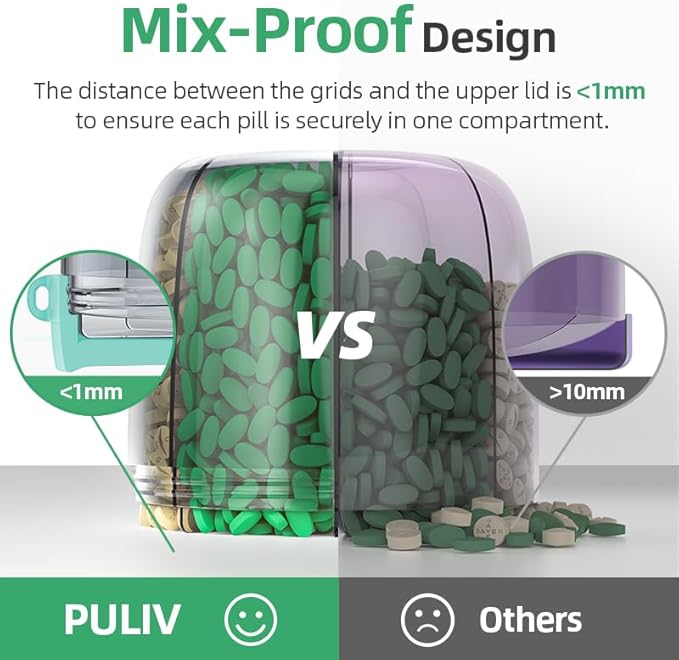 PULIV Portable Pill Dispenser Bottle, Vitamin Organizer with 7 Compartments, Holds Plenty of Supplements with Anti-Mixing & Wide Openings Design, Easy to Retrieve Meds, Includes 20 Labels Cyan